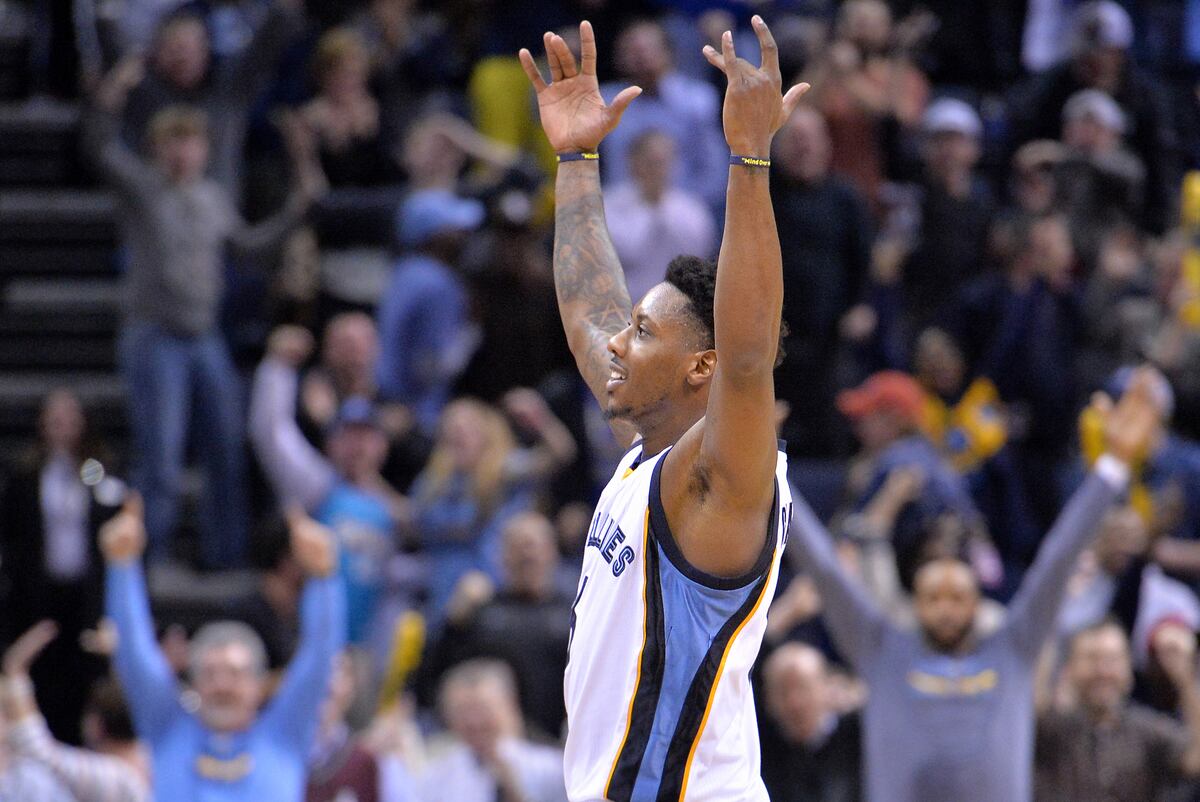 Pistons vs. Grizzlies Score, Video Highlights and Recap from Jan. 14