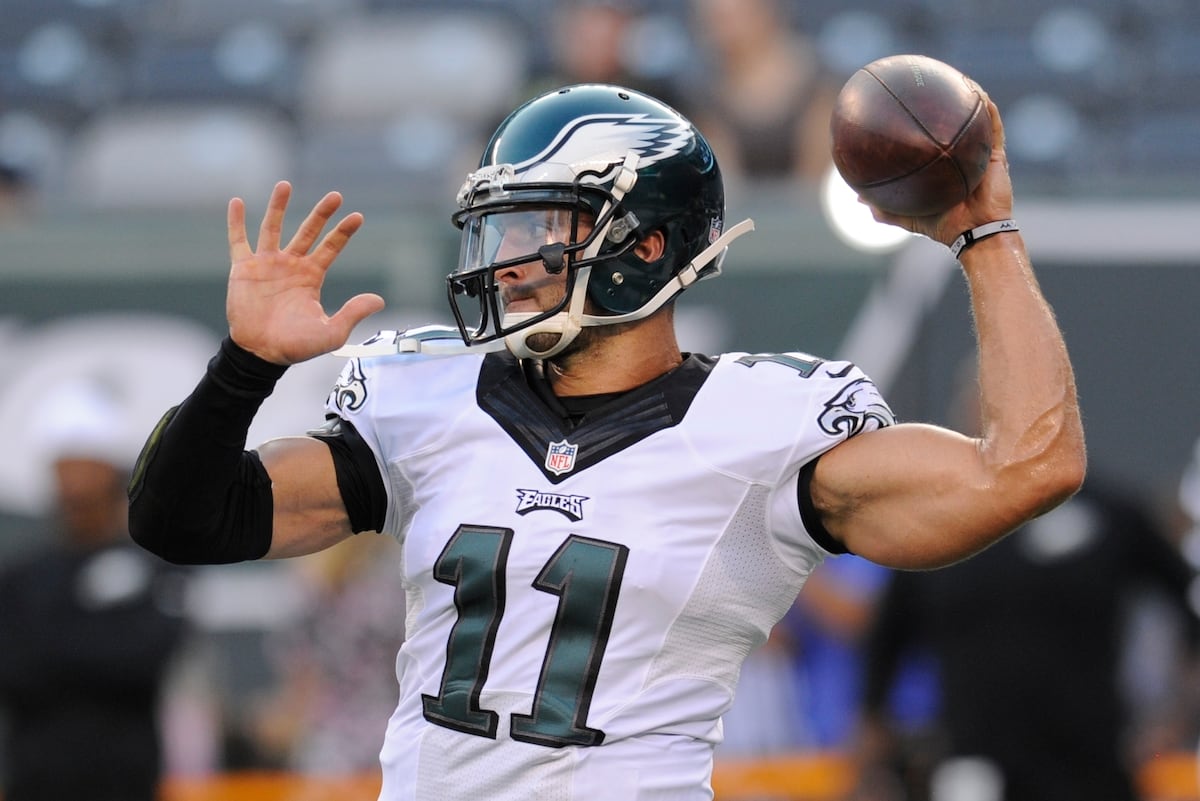 Free Agent Tim Tebow Voted America's 5th Favorite NFL Quarterback in 2016 Poll | Bleacher Report ...