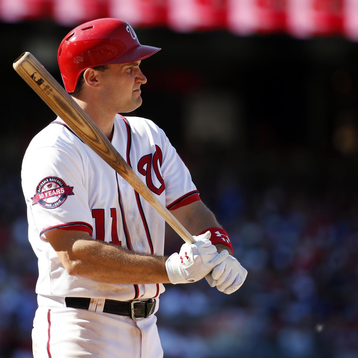 Ryan Zimmerman Stats, Fantasy & News