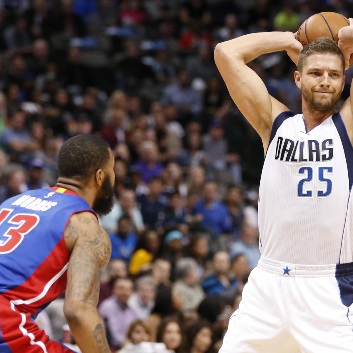 Pistons vs. Mavericks Score, Video Highlights and Recap from March 9