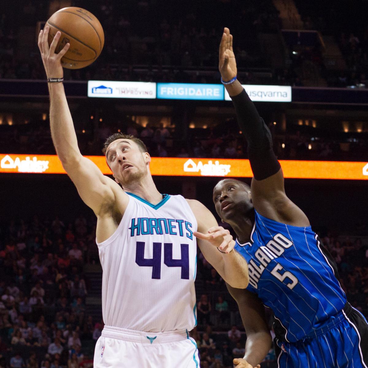 Magic vs. Score, Video Highlights and Recap from March 16