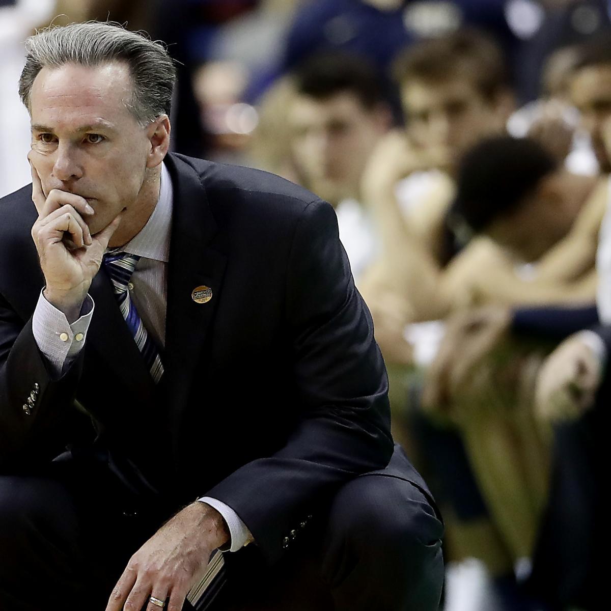 News Today Tcu Womens Basketball Coach Salary