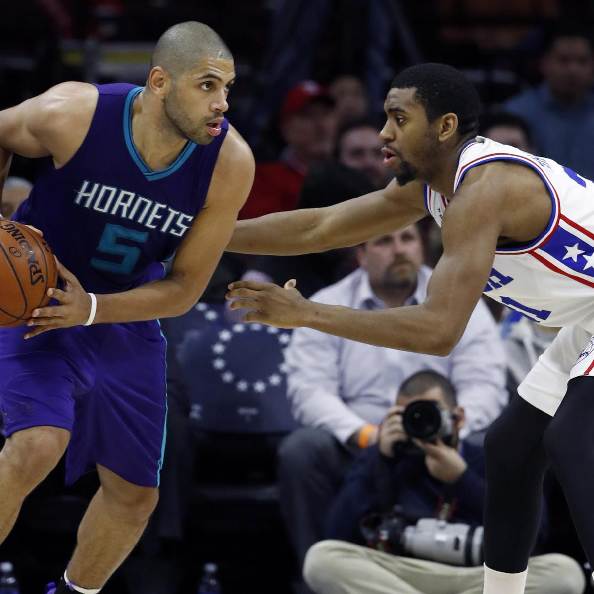 vs. 76ers Score, Video Highlights and Recap from March 29