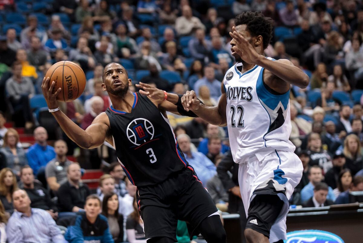 Clippers vs. Timberwolves: Score, Video Highlights and ...