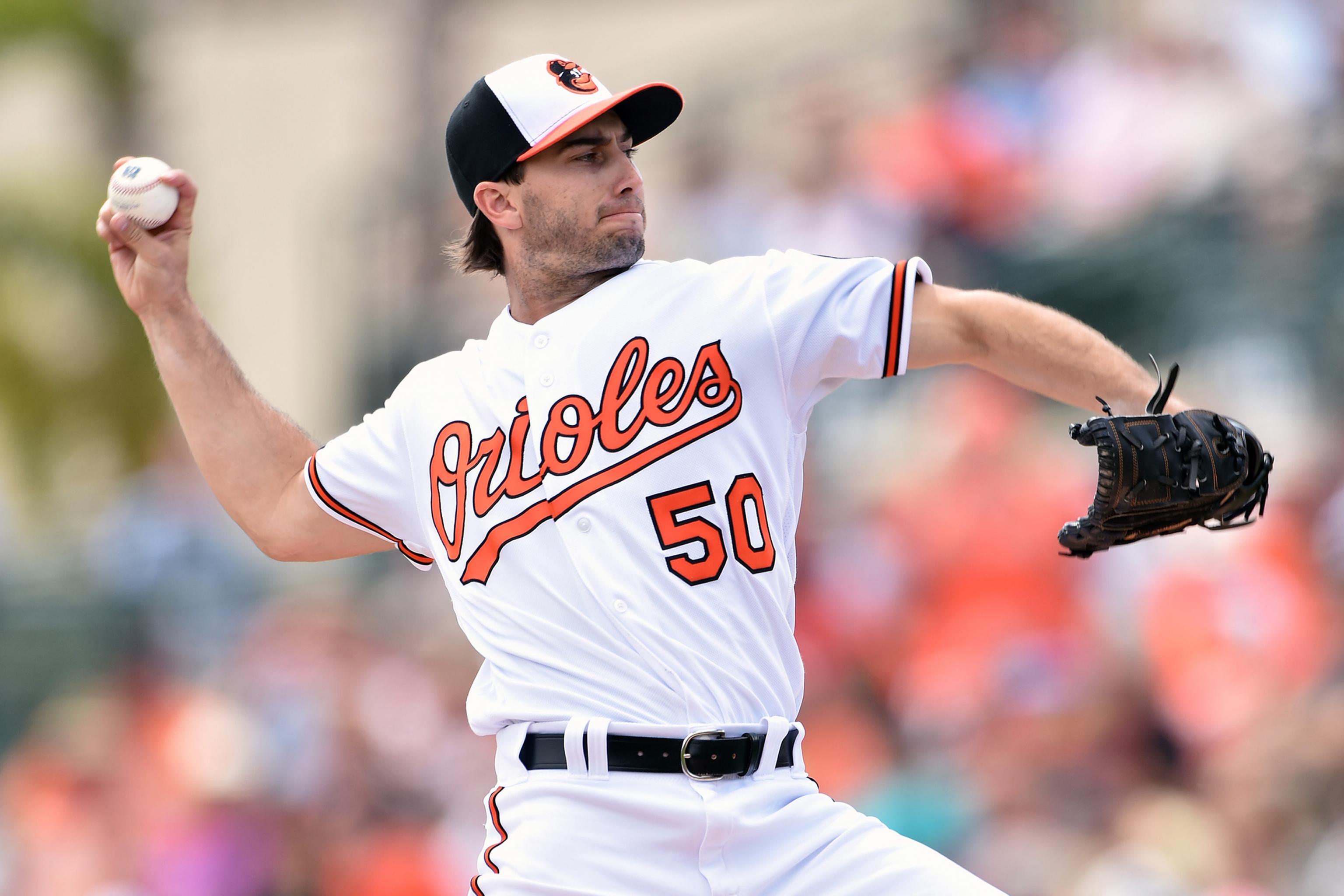 Miguel Gonzalez Stats, Fantasy & News