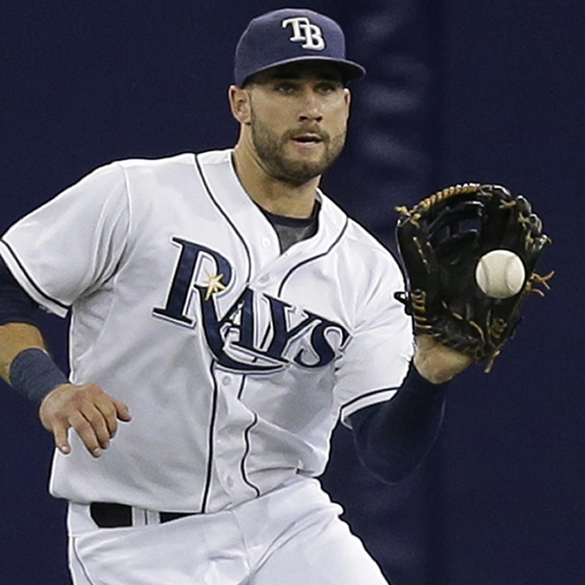 20th Anniversary Game Used Home White Jersey: Kevin Kiermaier - Second  Career Grand Slam and First Home Run of 2018 - June 25, 2018 v WSH