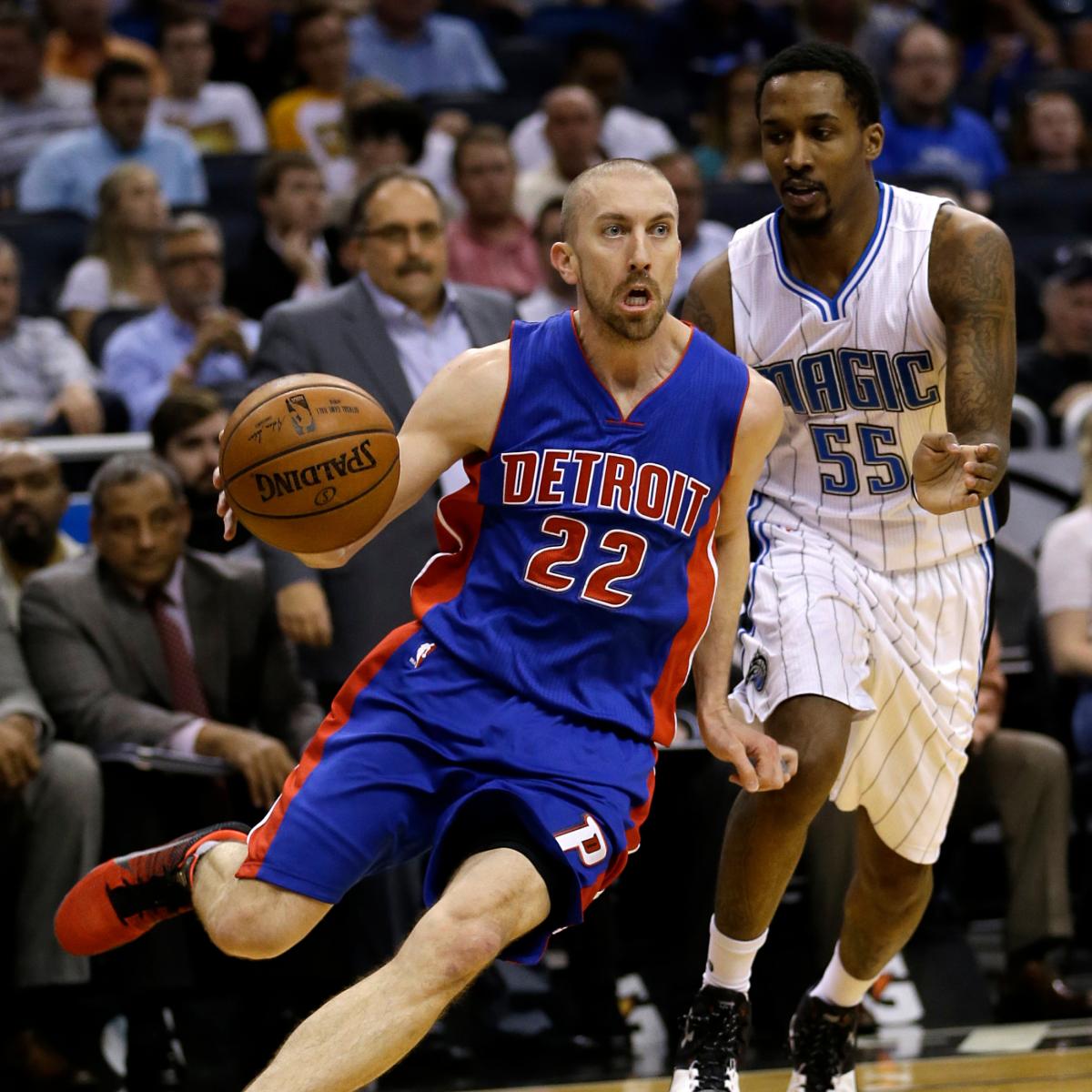 Pistons vs. Magic Score, Video Highlights and Recap from April 6