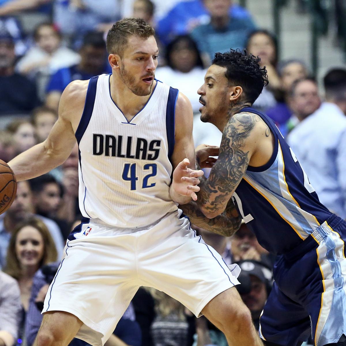 Grizzlies vs. Mavericks: Score, Video Highlights and Recap from April 8 ...