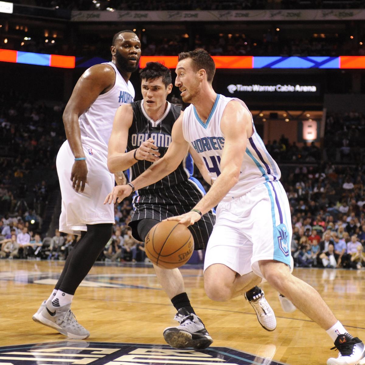 Magic vs. Score, Video Highlights and Recap from April 13