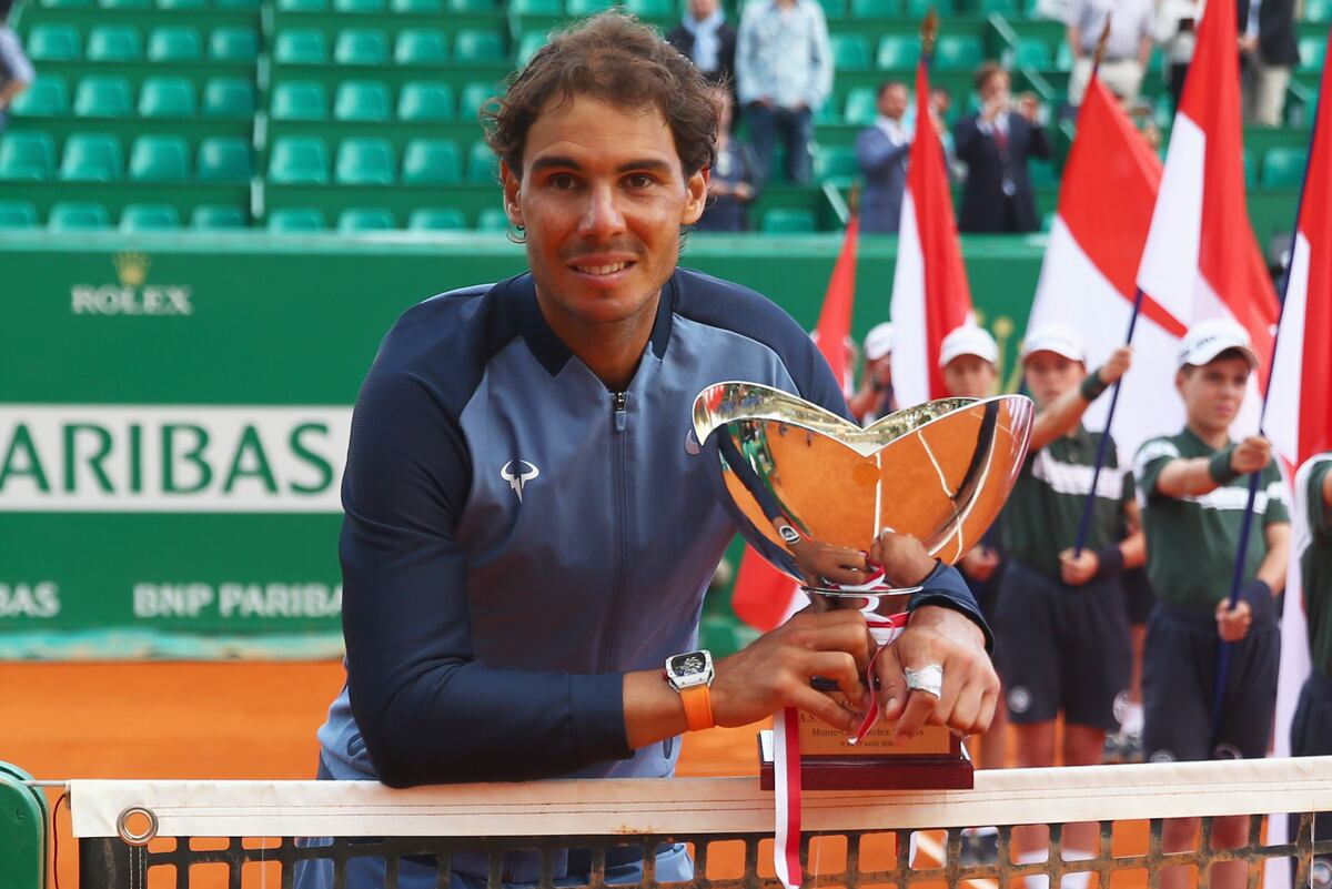 Winners and Losers of the 2016 Monte Carlo Masters | News, Scores