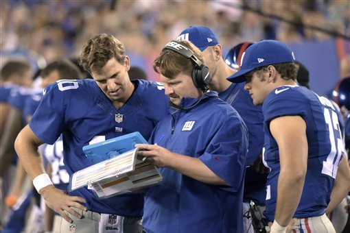 New York Giants: Way-Too-Early 53-Man Roster And Depth-Chart ...