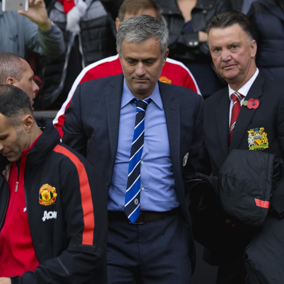 next manager of manchester united