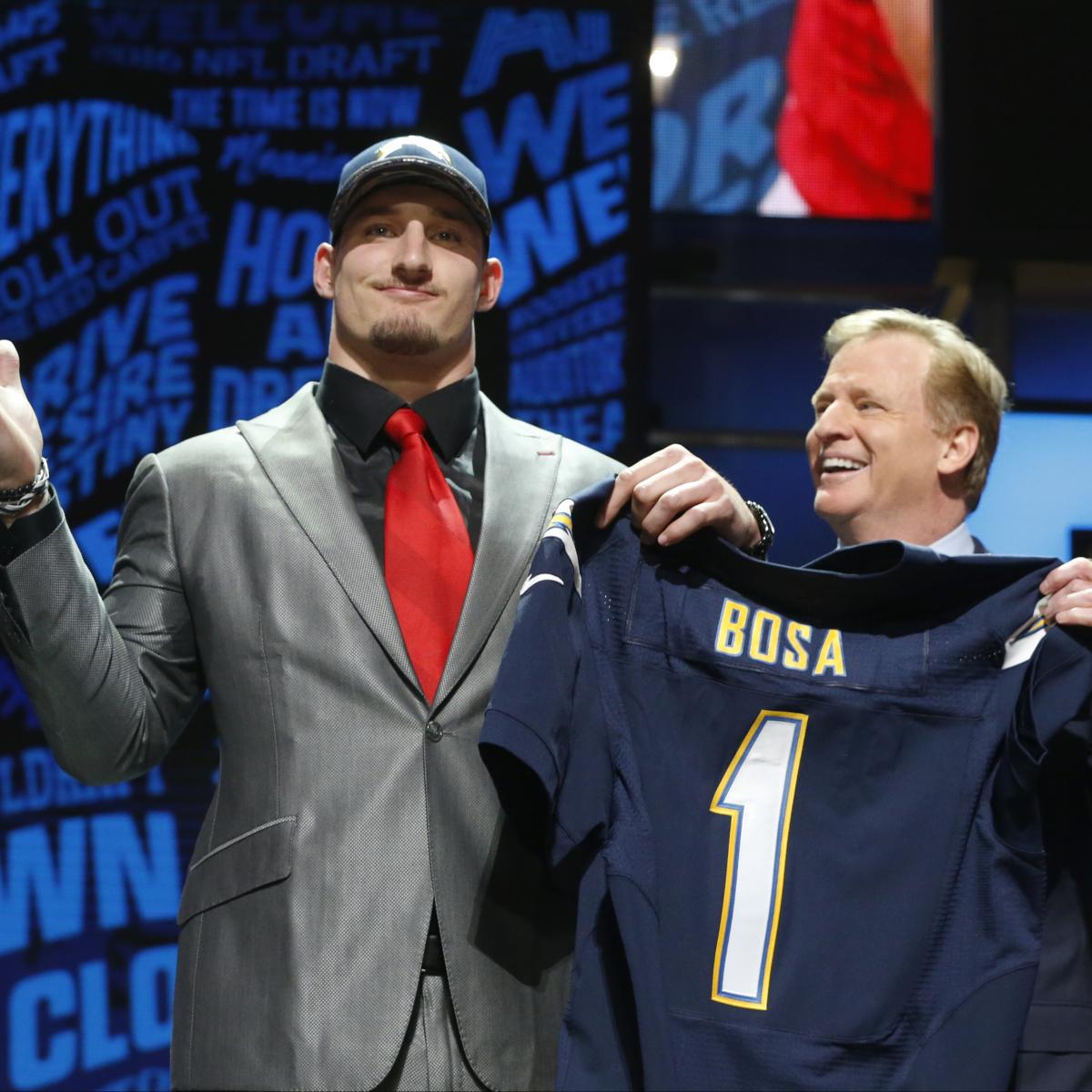 Joey Bosa, Chargers Agree to Contract Latest Details, Comments and