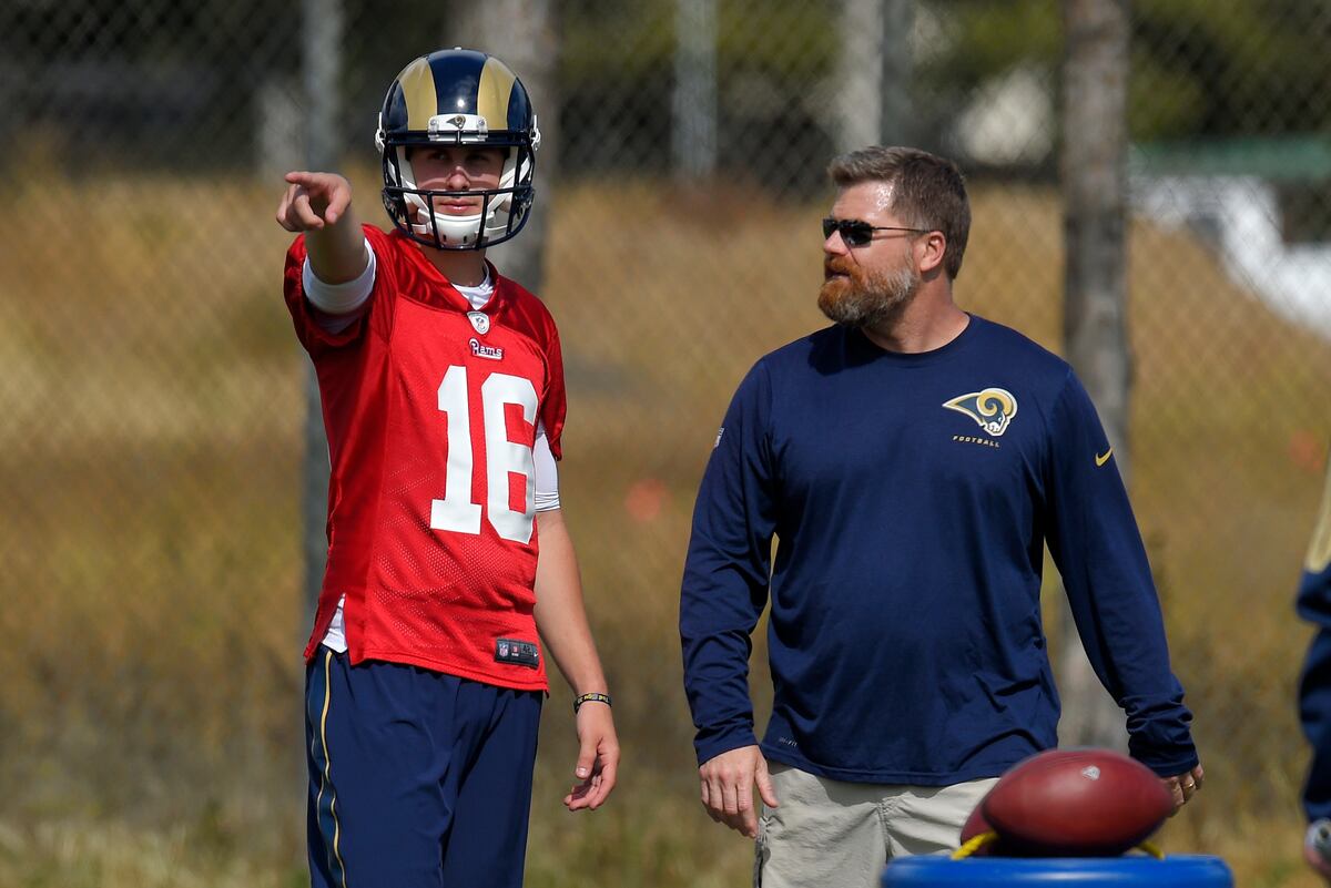 Jeff Fisher Comments on Jared Goff's Progress in Rams Offense News