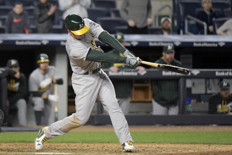 Mark Canha Injury: Updates on Athletics 1B's Hip and Recovery