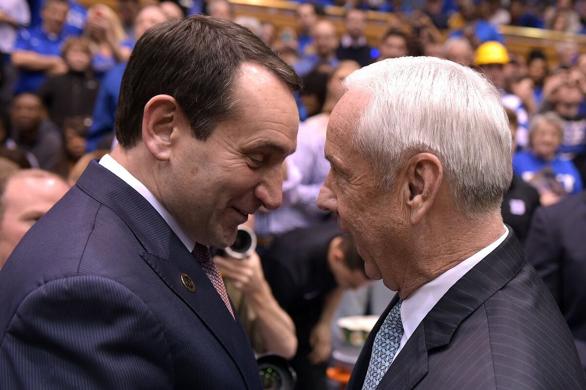 Power Ranking Every ACC College Basketball Head Coach in 201617 News