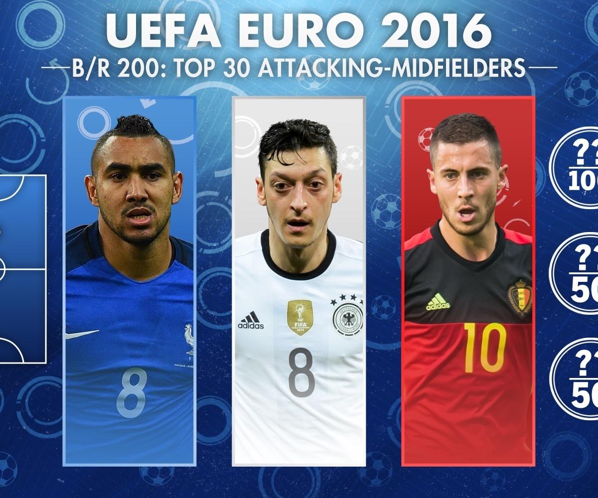 FIFA 22 fastest players: Strikers, wingers, midfielders