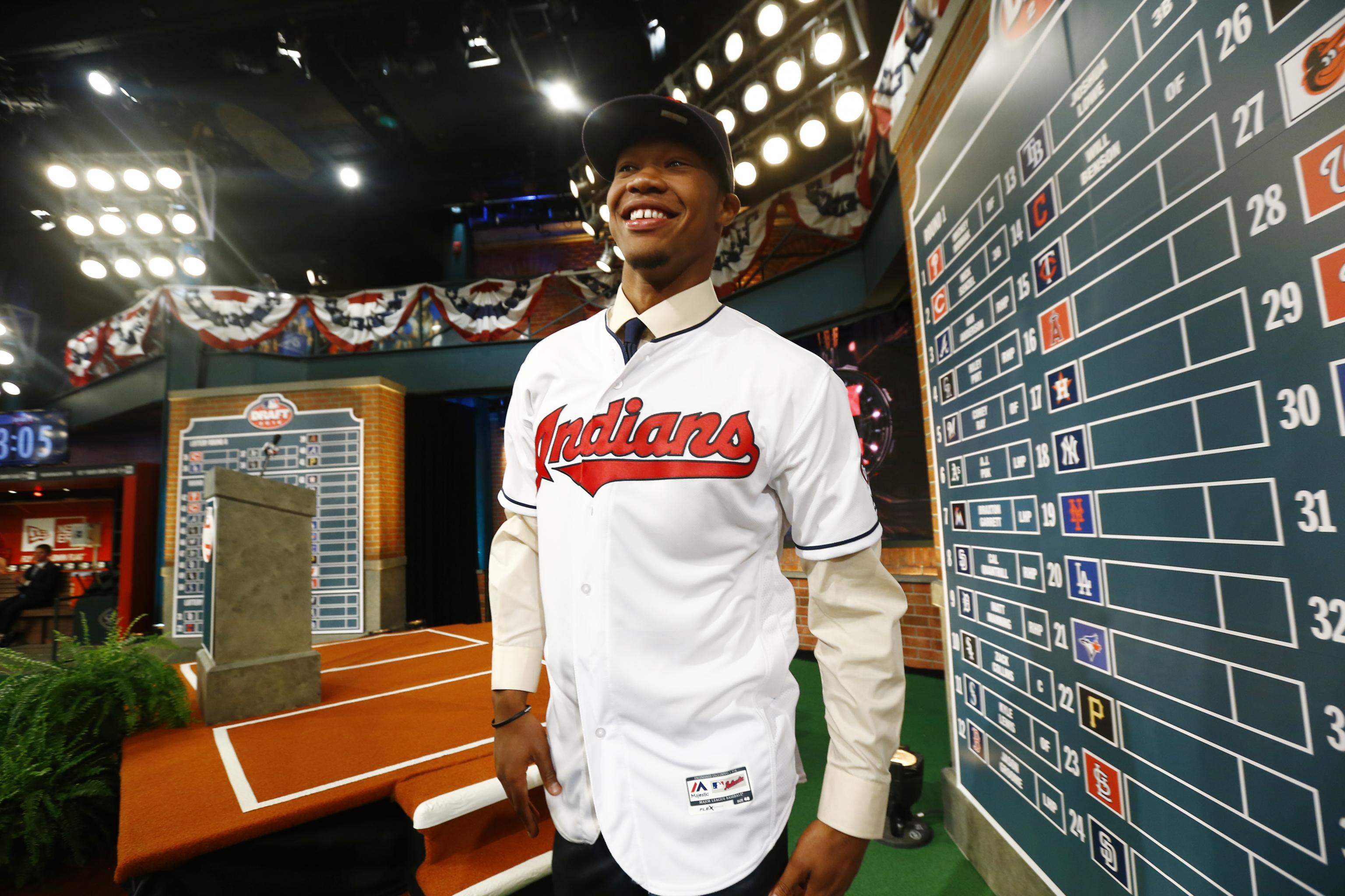 2016 Draft Report Card: Cleveland Indians — College Baseball, MLB