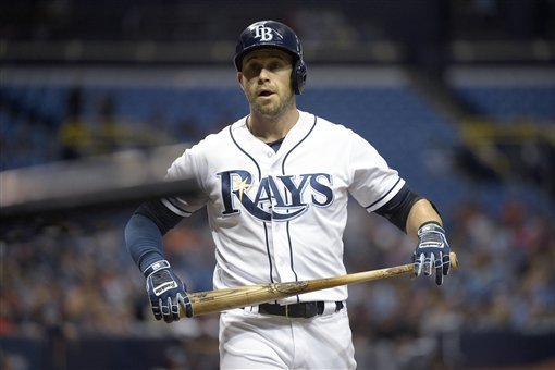 The real value of the Evan Longoria contract extension - SB Nation Tampa Bay