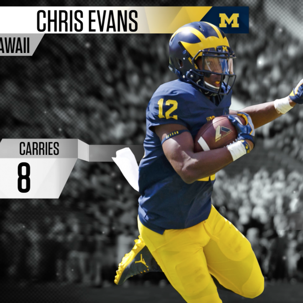 Ranking Top 5 College Football Freshmen After Week 1 News, Scores