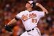 BALTIMORE, MD - OCTOBER 02: Zach Britton #53 of the Baltimore Orioles throws the ball against the Detroit Tigers during Game One of the American League Division Series at Oriole Park at Camden Yards on October 2, 2014 in Baltimore, Maryland. (Photo by Patrick Smith/Getty Images)