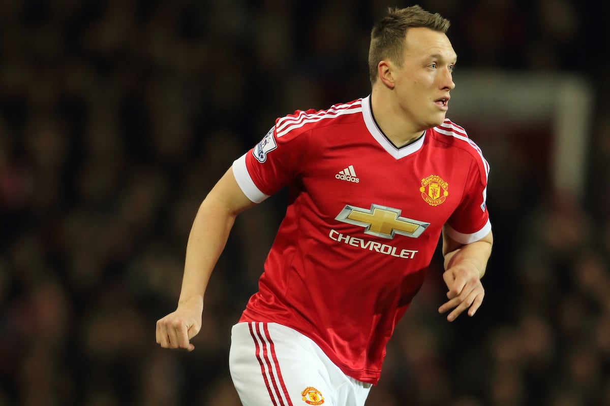 Phil Jones Injury: Manchester United Star Out 1 Month with Knee Injury | Bleacher Report ...