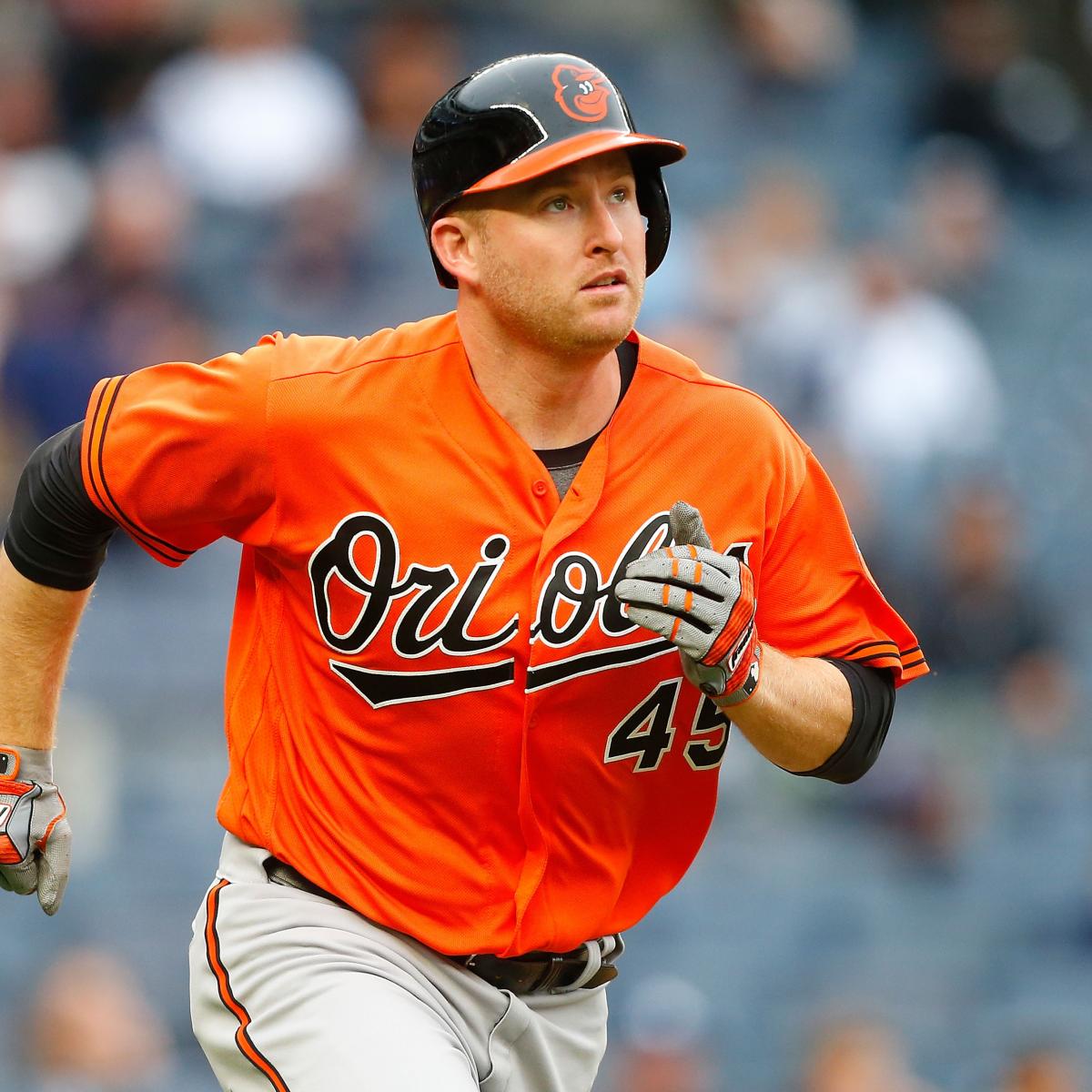 Complete Offseason Guide, Predictions for the Baltimore Orioles News