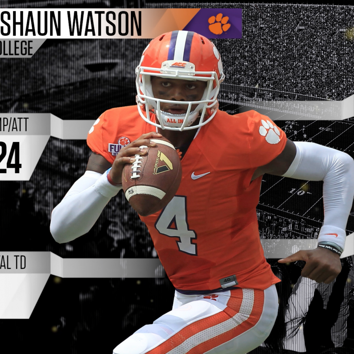 Ranking Top5 Heisman Contenders After Week 6 News, Scores