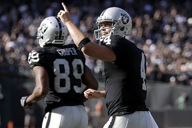 Chiefs Vs Raiders NFL Betting Trends, Stats And Computer