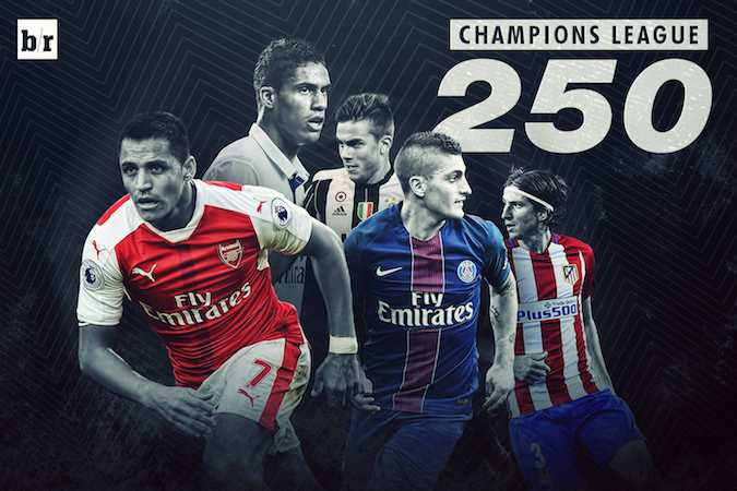 Bleacher Report | B/R's Champions League Top 250