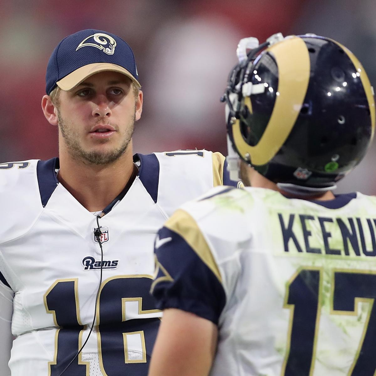 2019 L.A. RAMS Jared Goff QB 2-⭐⭐-STAR CAPTAIN'S WHITE-C BLUE PATCH  (Self-stick)