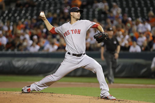 Rick Porcello continues to make case as Cy Young contender - The