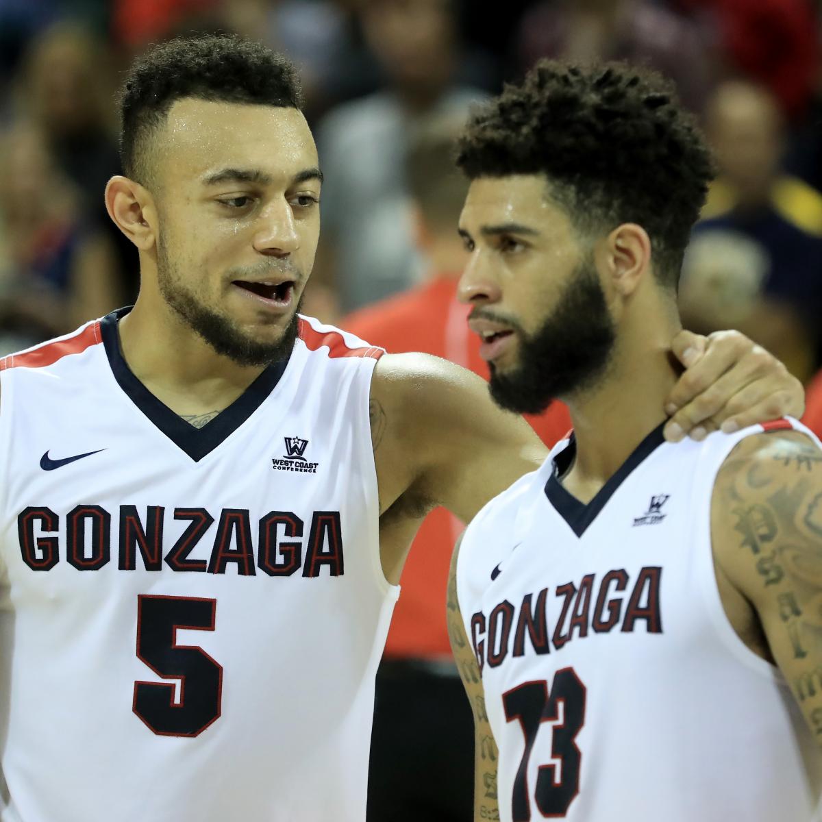Ranking the Best Backcourt Duos in College Basketball in 201617 News