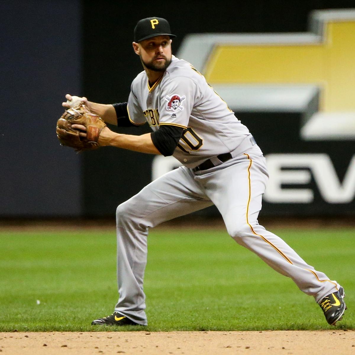 Oklahoma State in MLB: Jordy Mercer elects free agency after