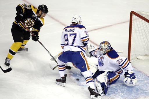 NHL Teams Most Likely to Regress in the Final Months of the Season