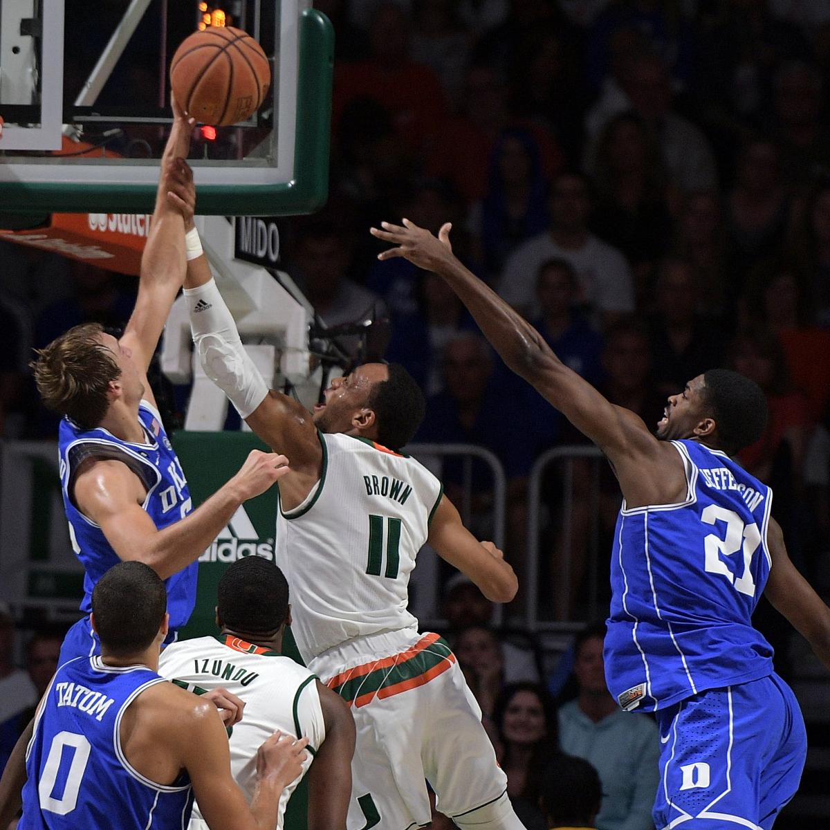 Duke vs. Miami Score and Reaction from 2017 Regular Season News