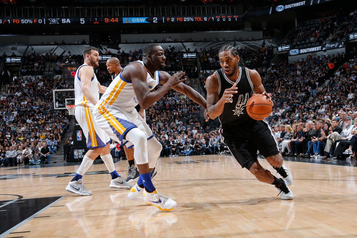 2017 NBA Defensive Player of the Year Rankings at Start of