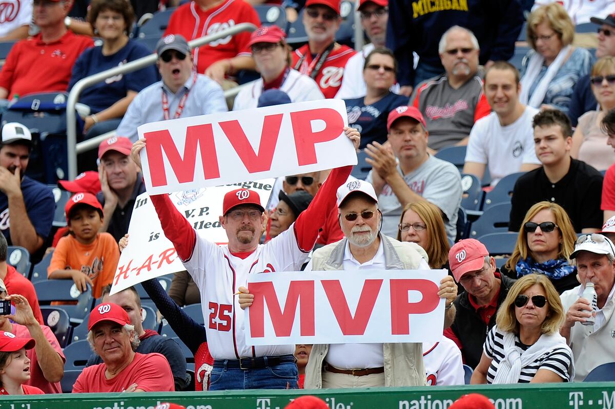 Bleacher Report's MLB Experts Predict Each Major 2017 Award News