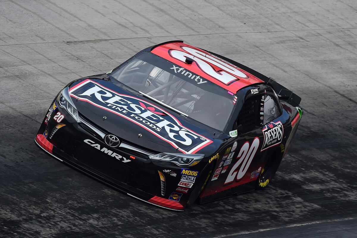 NASCAR Xfinity Series at Bristol 2017 Results: Erik Jones Coasts to Victory Lane | Bleacher ...