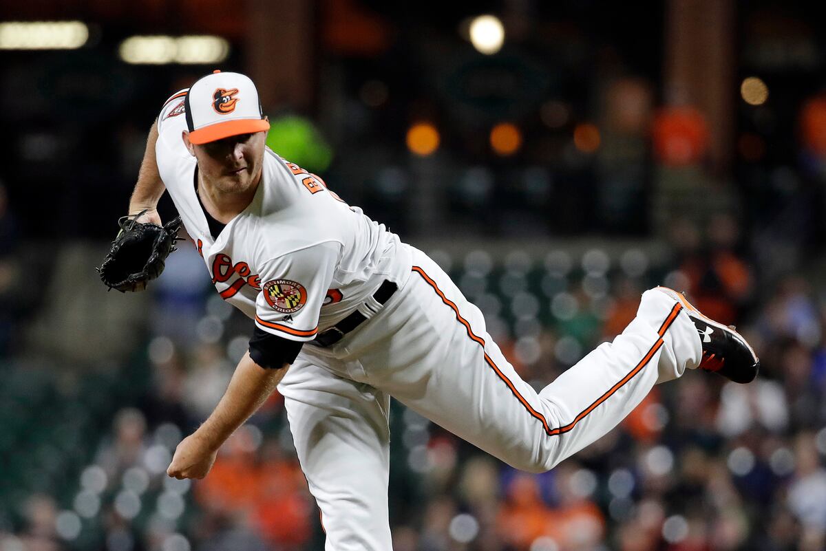 Zach Britton Reinstated from 10Day DL by Orioles After Forearm Injury