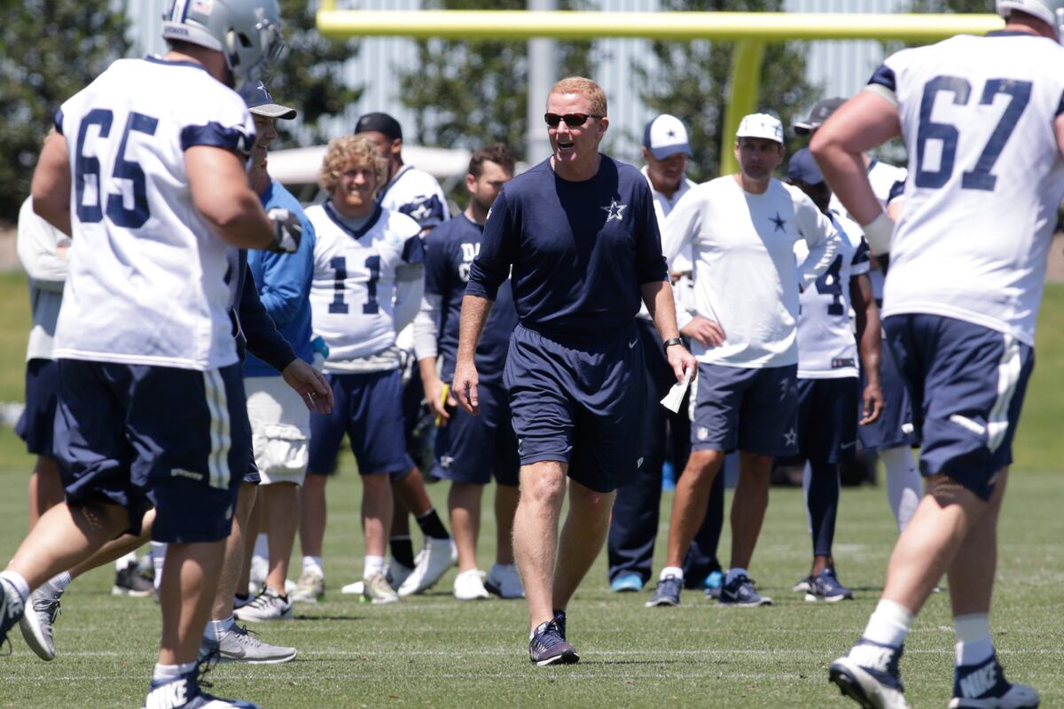 Dallas Cowboys DepthChart Predictions Ahead of Training Camp News, Scores, Highlights, Stats