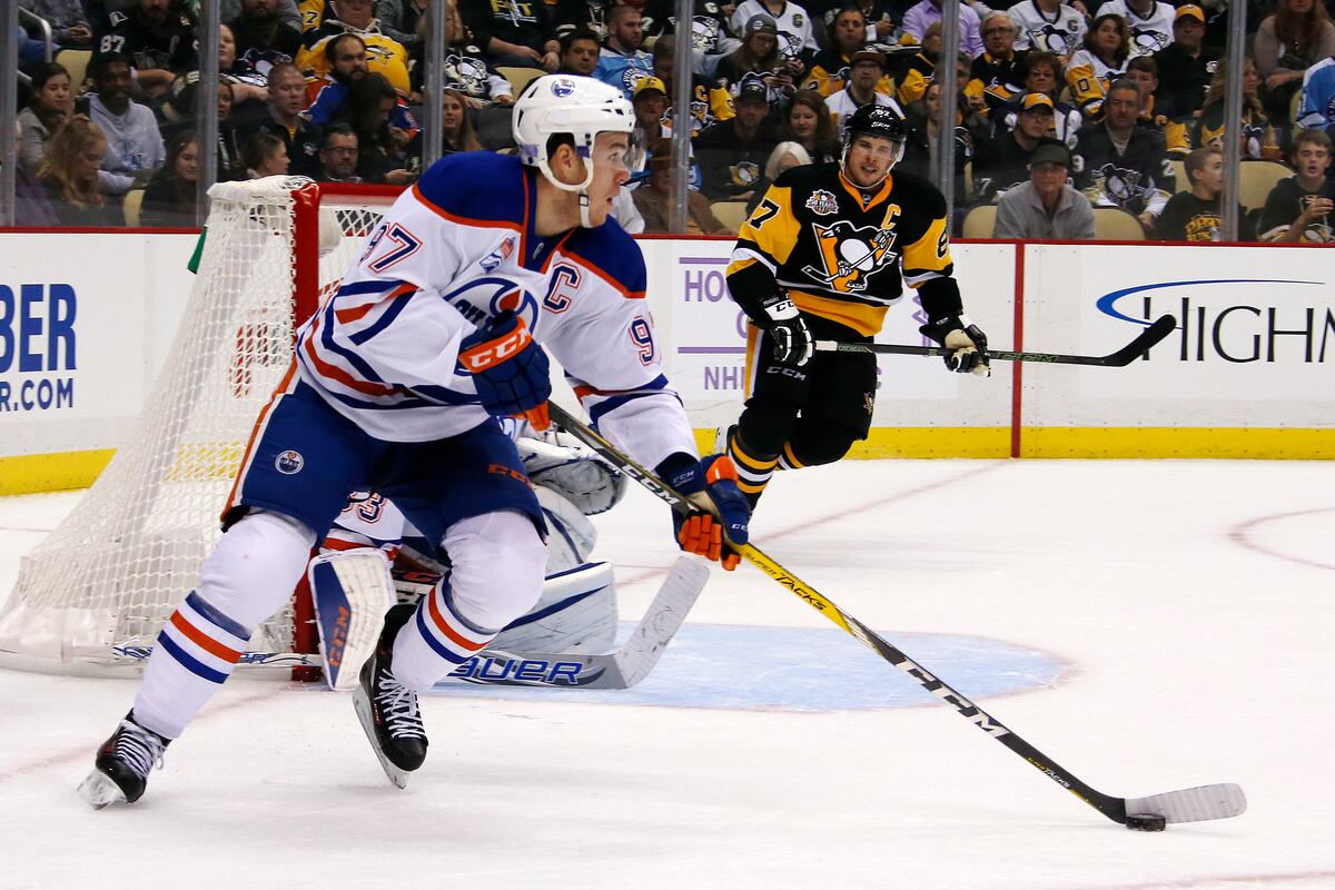 Ranking the Top Players at Every Position for the 201718 NHL Season