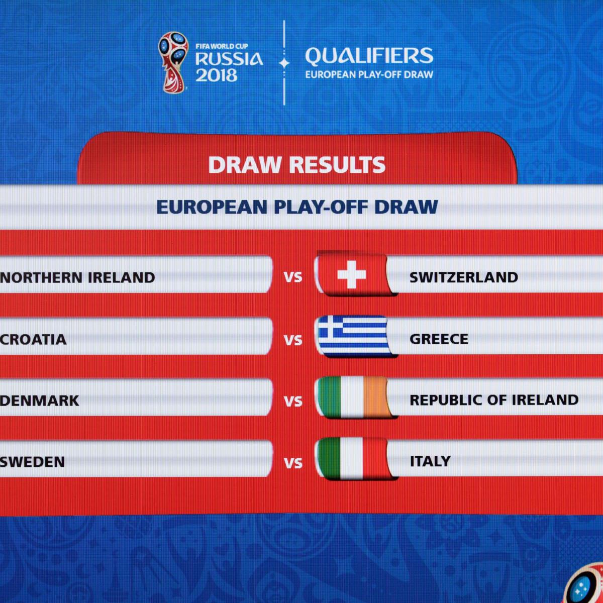 2018 World Cup Playoff Draw: Italy vs. Sweden Highlights European