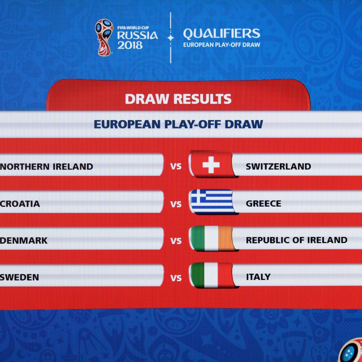 2018 Fifa World Cup Qualification Uefa