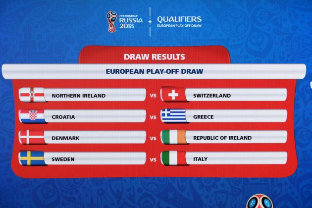 The results of the FIFA football World Cup 2018 European play-off draw is displayed on a screen, on October 17, 2017 in Zurich. / AFP PHOTO / Fabrice COFFRINI        (Photo credit should read FABRICE COFFRINI/AFP/Getty Images)