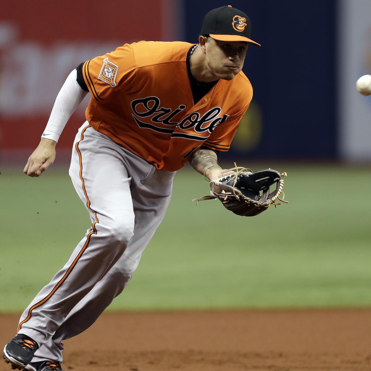 White Sox Trade Rumors Chicago Has Talked Manny Machado, Christian