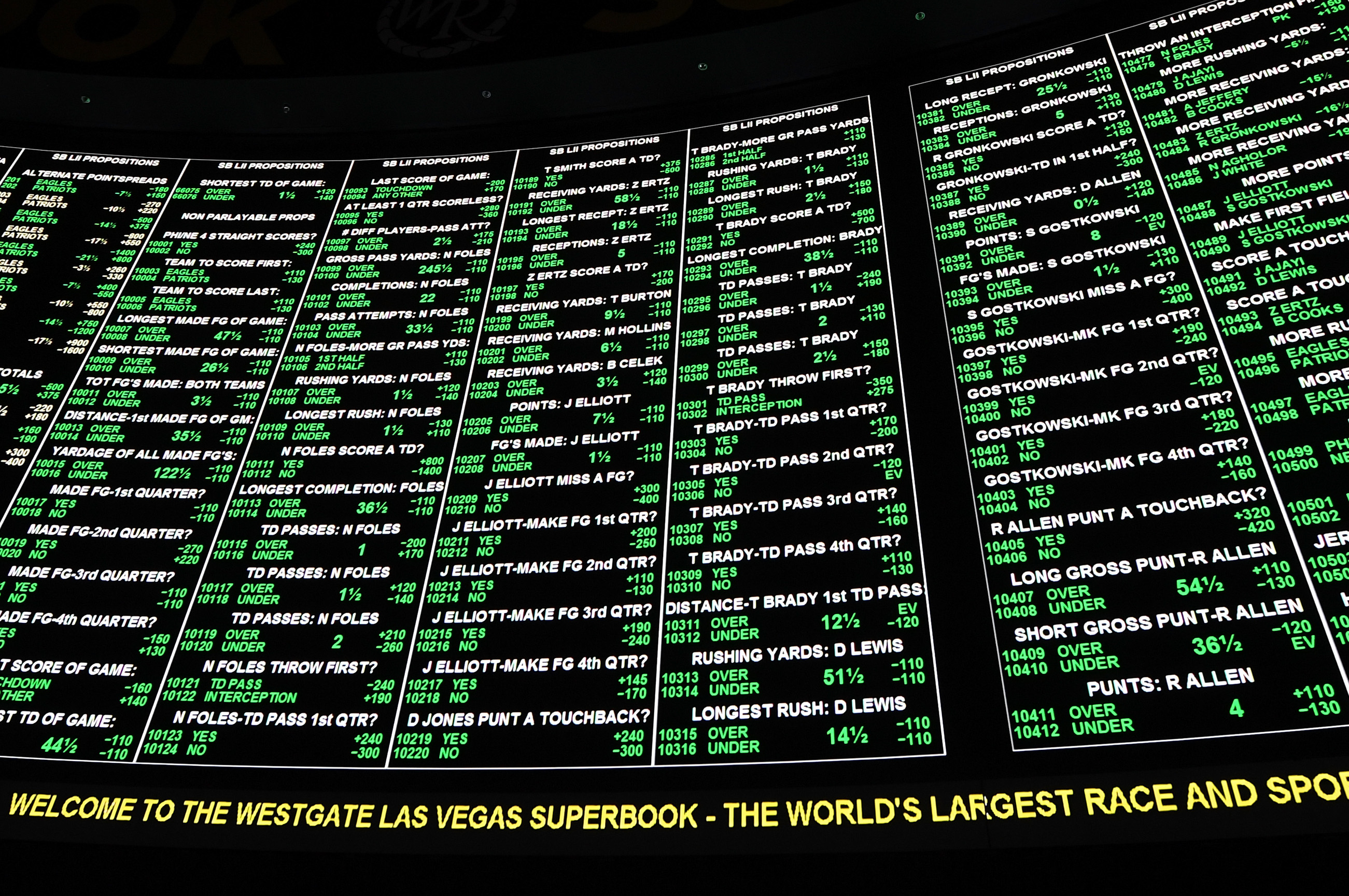 A bunch of dopes are betting on a Super Bowl 'correct score' prop