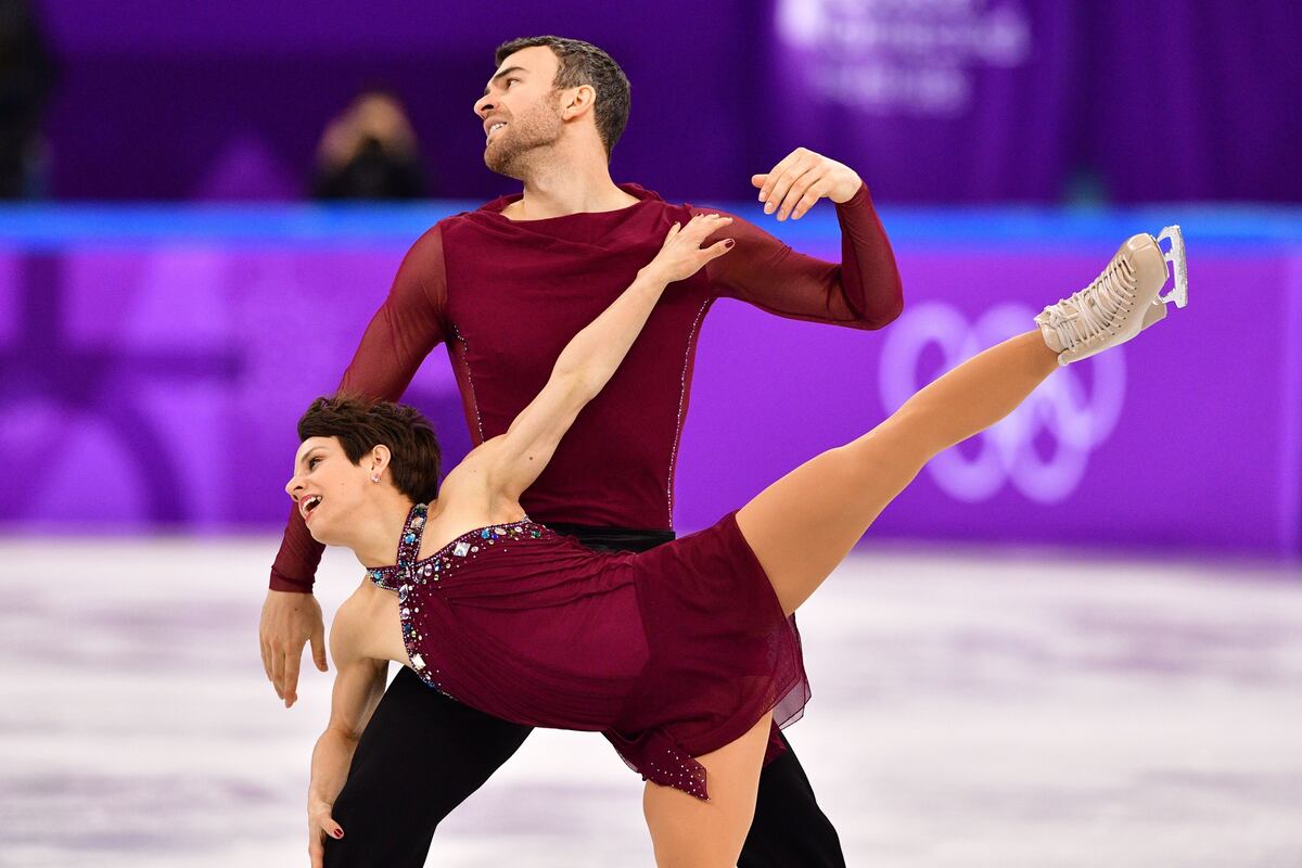 Pairs Figure Skating Results 2018 Canadian Pair Tops Free Skate