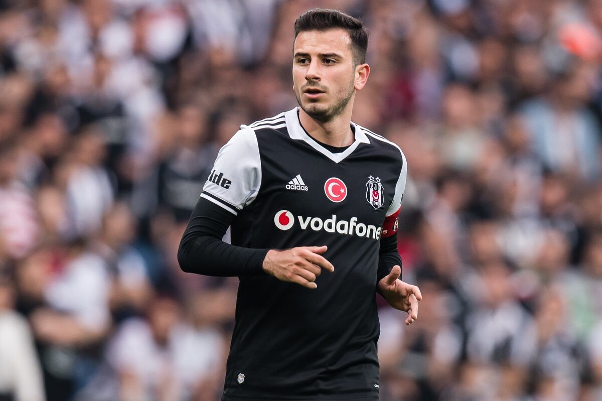 Arsenal Transfer News: Oguzhan Ozyakup Contract Rumours ...