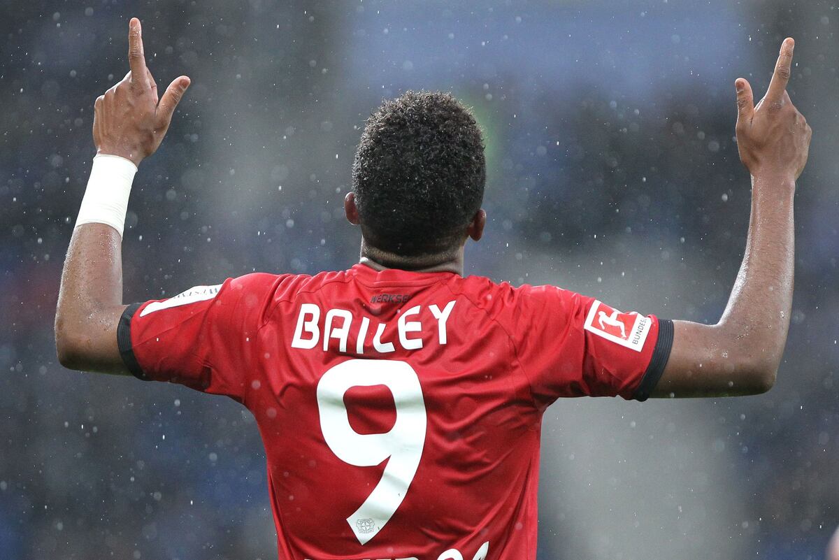 Analysing Premier League Landing Spots for Bayer ...